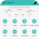 オーディオと音楽 1.0.2 icon