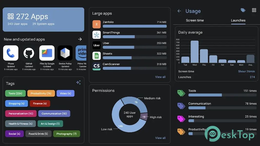 AppDash: App Manager & Backup 2.04 APK MOD Unlocked (Full) Free Download
