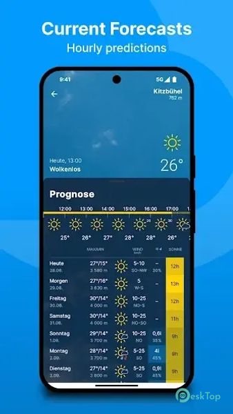 bergfex: weather & rain radar 3.16.0 APK MOD Полная бесплатная загрузка