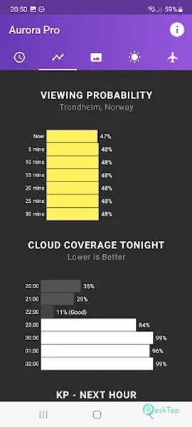 My Aurora Forecast Pro 6.5.2 APK MOD Descarga gratuita completa