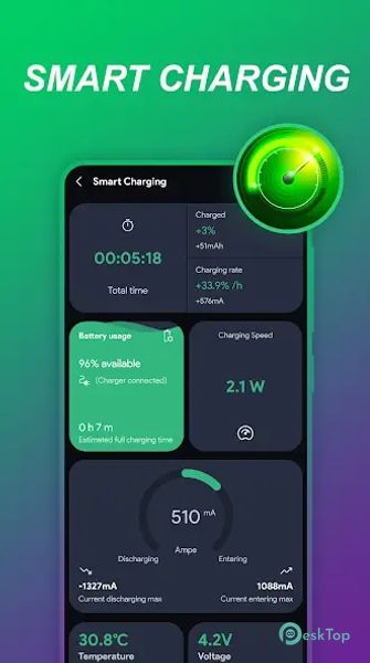 Battery MAX - Smart Charging 1.0.9 APK MOD Unlocked (Full) Free Download