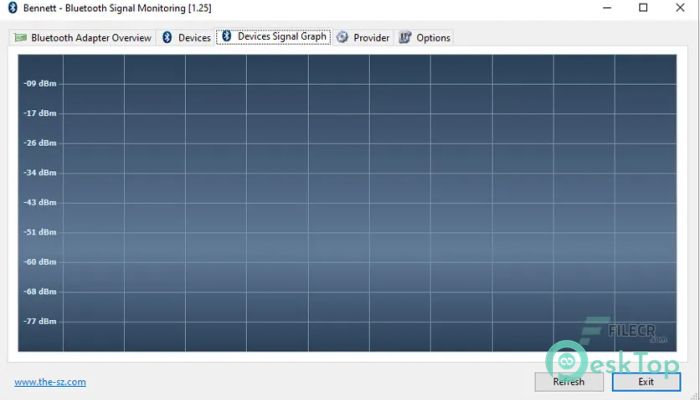 Bennett (Bluetooth Monitor) 1.28 Tam Sürüm Aktif Edilmiş Ücretsiz İndir