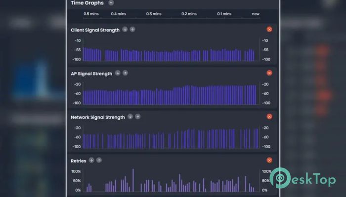 Télécharger MetaGeek Chanalyzer 6.0.1.11 Gratuitement Activé Complètement