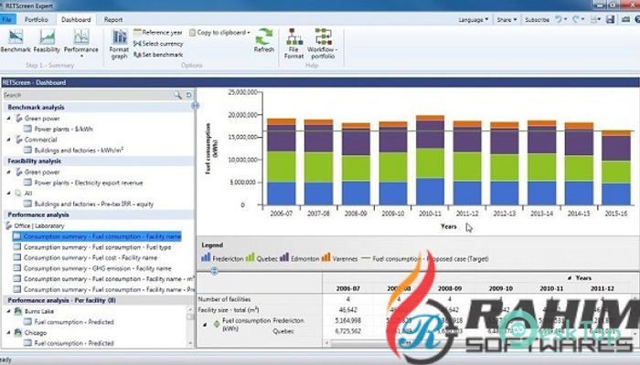  تحميل برنامج RETScreen Expert 6.0.7.55 برابط مباشر