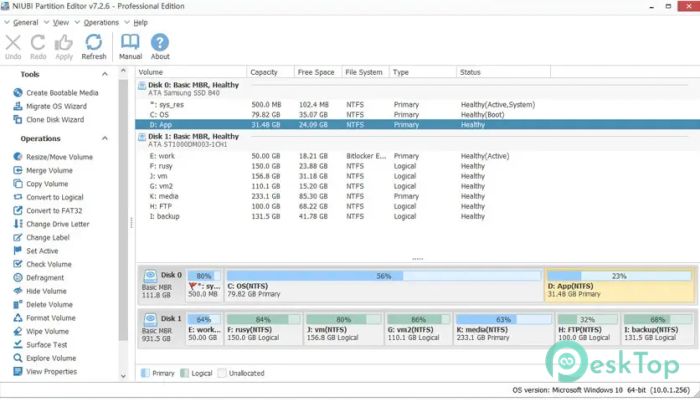 Скачать NIUBI Partition Editor 10.0 Professional WinPE полная версия активирована бесплатно