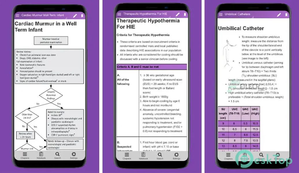 Neonatal Guide v4 APK MOD Unlocked (Full) Free Download