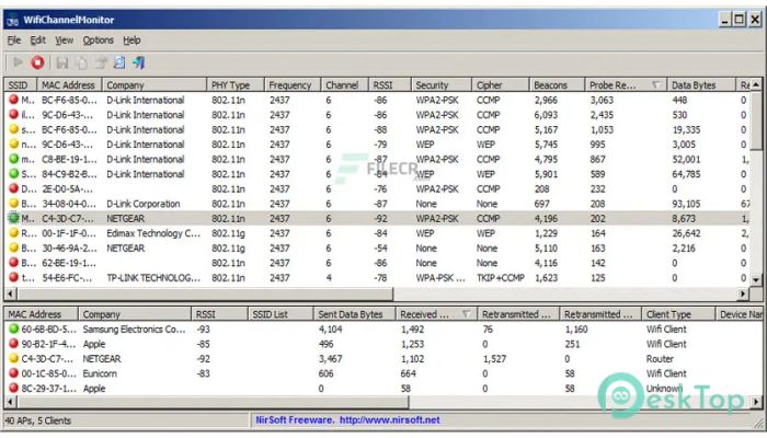 NirSoft WifiChannelMonitor 1.66 Tam Sürüm Aktif Edilmiş Ücretsiz İndir