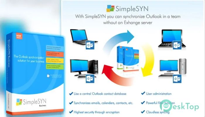 Télécharger SimpleSYN Business 6.7.18321.0 Gratuitement Activé Complètement