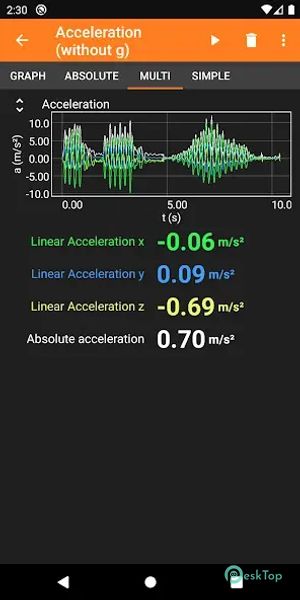 phyphox 1.1.16 APK MOD Tam Ücretsiz İndir