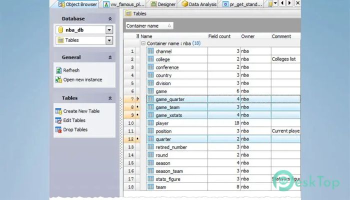 SQLMaestro DB2 Maestro 23.5.0.1 Tam Sürüm Aktif Edilmiş Ücretsiz İndir