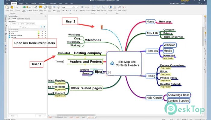 Download MindMapper Pro 21.9203p(22) Free Full Activated