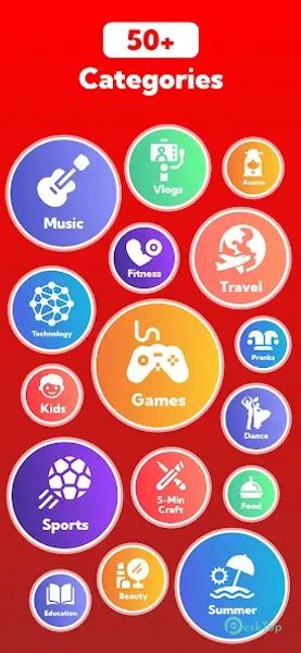 Thumbnail Maker: Banner Studio