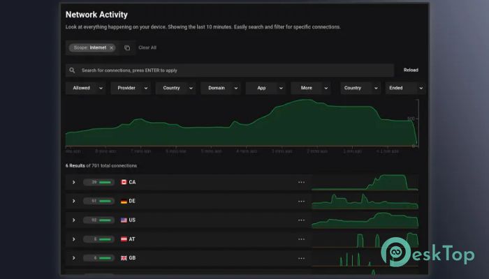 Portmaster 1.6.5 Tam Sürüm Aktif Edilmiş Ücretsiz İndir