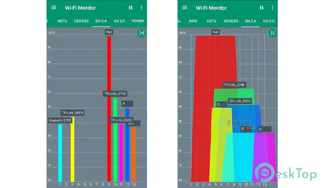 Wi-Fi Monitor 1.8.0 APK MOD フル無料ダウンロード