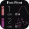 Fors Pivot