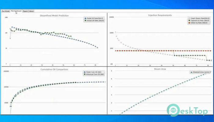 Скачать Schlumberger Sensia OFM 22.1 полная версия активирована бесплатно