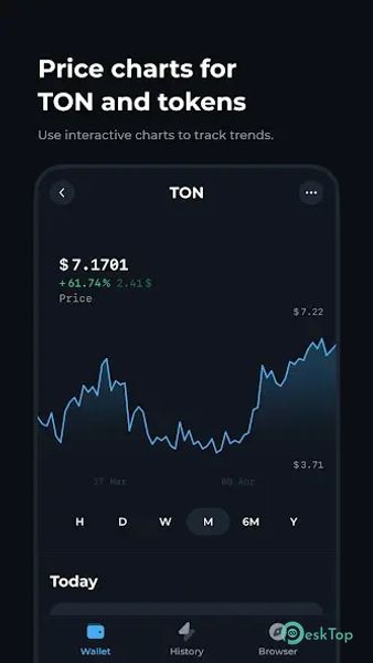 Tonkeeper — TON Wallet 4.8.0 APK MOD Descarga gratuita completa