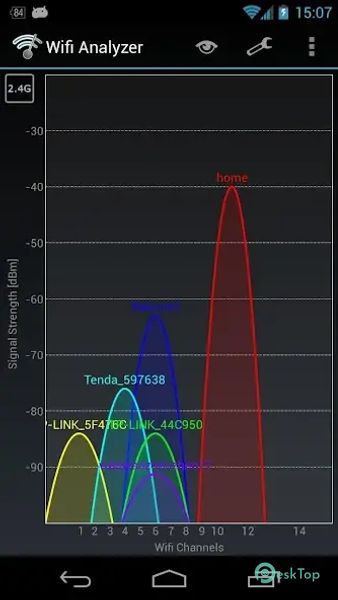 Wifi Analyzer0 3.11.2 APK MOD Tam Ücretsiz İndir