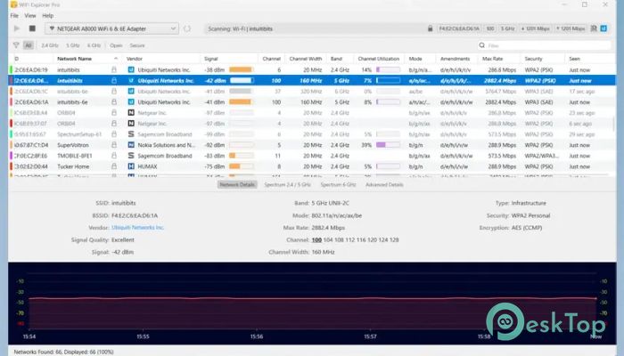 Download Intuitibits WiFi Explorer Pro 1.2.1.0 Free Full Activated