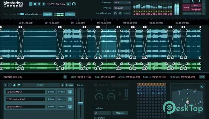 Télécharger Fiedler Audio Mastering Console 2.0.1 Gratuitement Activé Complètement
