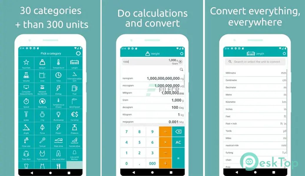 Unit converter, Convert metric