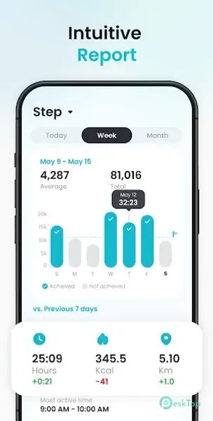 Pedometer App - Step Counter 1.2.6 APK MOD Полная бесплатная загрузка