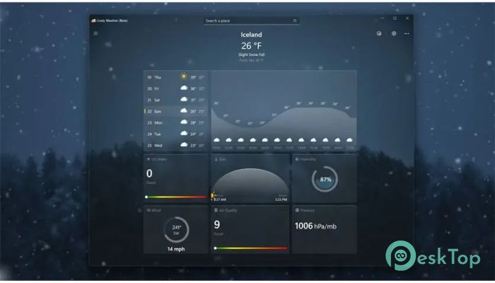 Rocksdanister Lively Weather 1.0 完全アクティベート版を無料でダウンロード