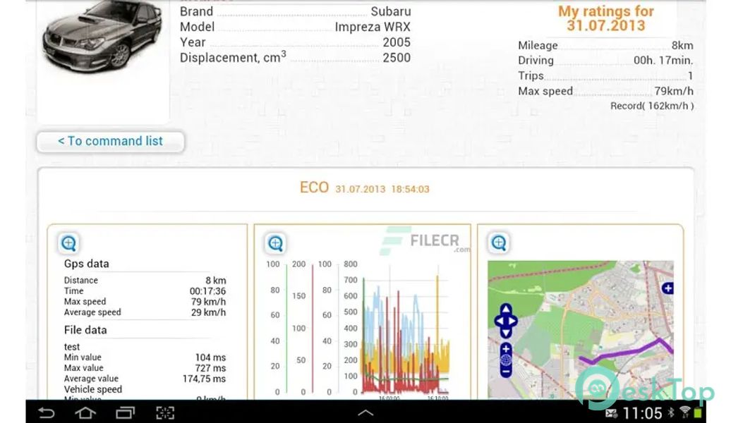 inCarDoc Pro - OBD2 7.8.3 APK MOD Полная бесплатная загрузка