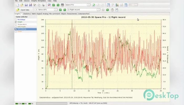 Télécharger Winfried DataExplorer 3.9.1 Gratuitement Activé Complètement