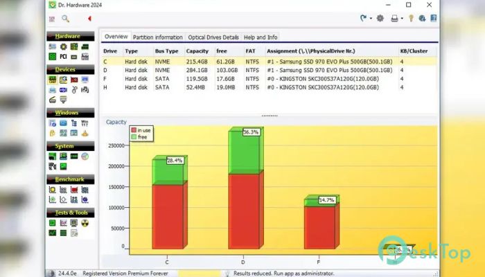 Download Dr. Hardware 2024 24.4.0 Free Full Activated