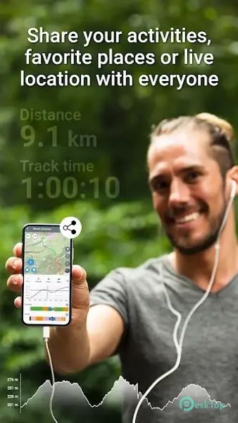 Locus Map 4 Outdoor Navigation 4.27.1 APK MOD Tam Ücretsiz İndir