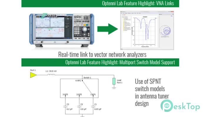 Optenni Lab 4.3 SP5 Tam Sürüm Aktif Edilmiş Ücretsiz İndir