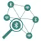 Network Analyser