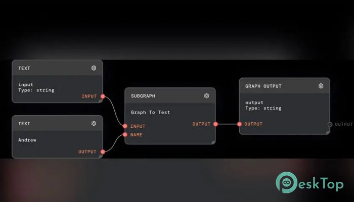 Rivet AI 1.0 Tam Sürüm Aktif Edilmiş Ücretsiz İndir