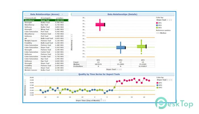 下载 Tibco Statistica 13.3.0 免费完整激活版