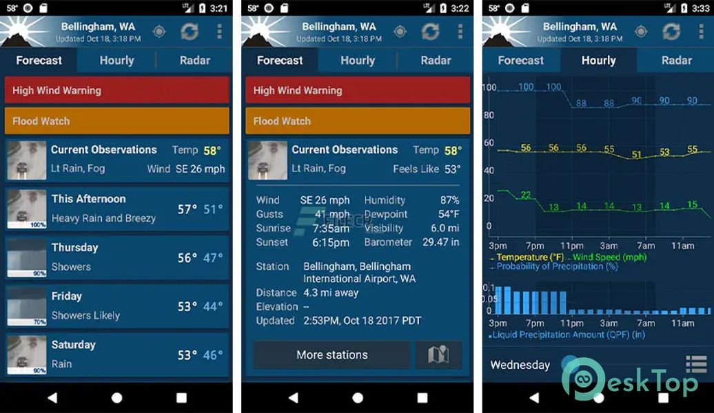 NOAA Weather Unofficial Pro v2.12.0 APK MOD Полная бесплатная загрузка