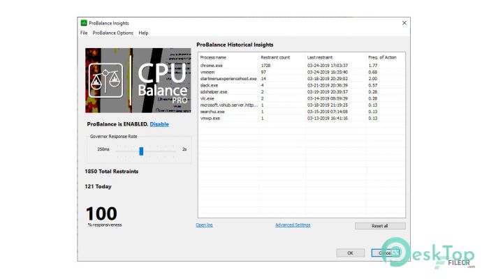 Download Bitsum CPUBalance Pro 1.4.0.6 Free Full Activated
