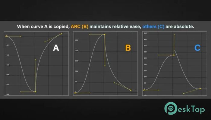 Aescripts - Arc  1.5 Tam Sürüm Aktif Edilmiş Ücretsiz İndir