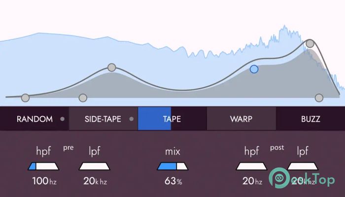 Denise Audio God Mode 1.3.0 完全アクティベート版を無料でダウンロード