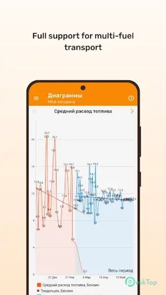 Fuelmeter - Fuel Consumption 3.7.5 APK MOD تحميل مجاني كامل