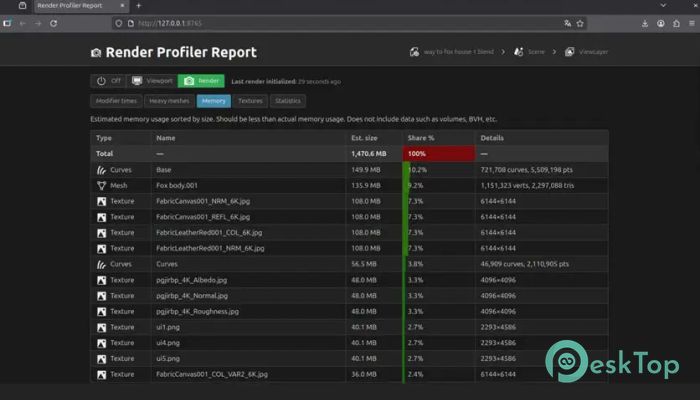 Superhive Market - Render Profiler