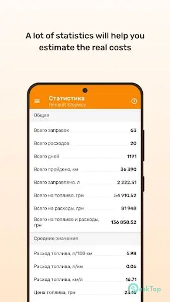 Fuelmeter - Fuel Consumption 3.7.5 APK MOD تحميل مجاني كامل