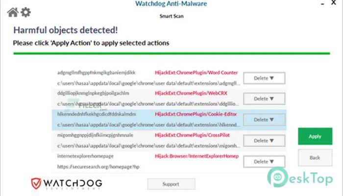  تحميل برنامج Watchdog Anti-Malware 4.1.422 برابط مباشر