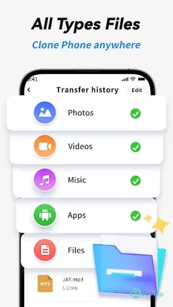 Phone Clone - Transfer Content
