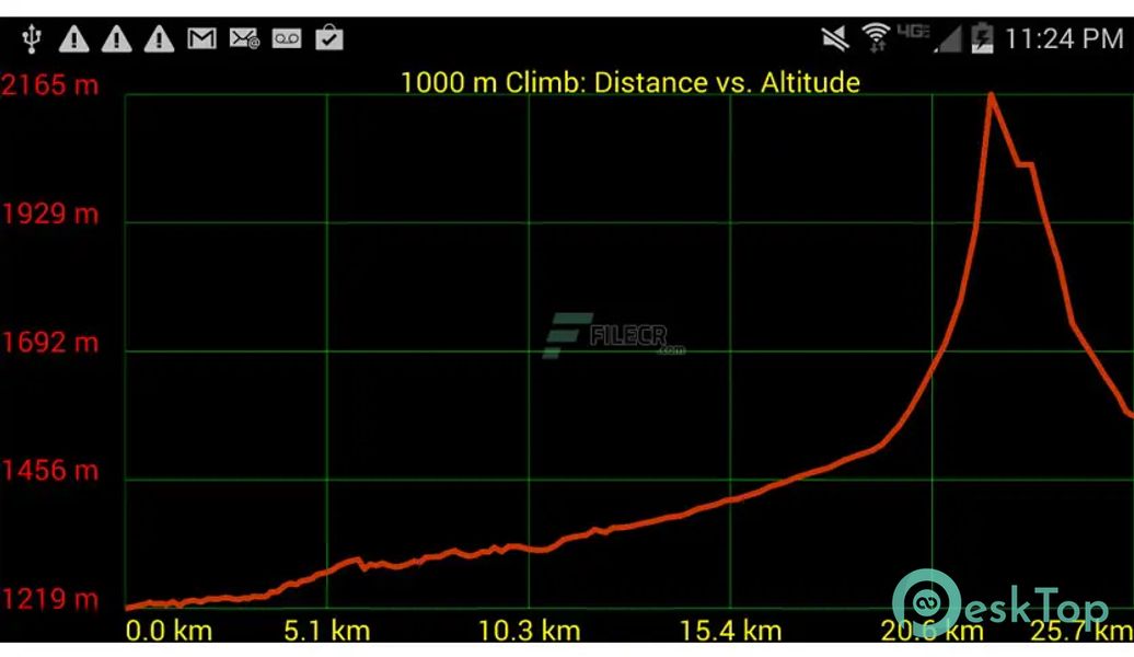 GPS Waypoints Navigator - MAPS 9.30 APK MOD Unlocked (Full) Free Download