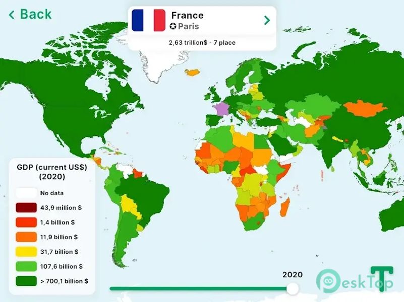 StudyGe - World Geography Quiz