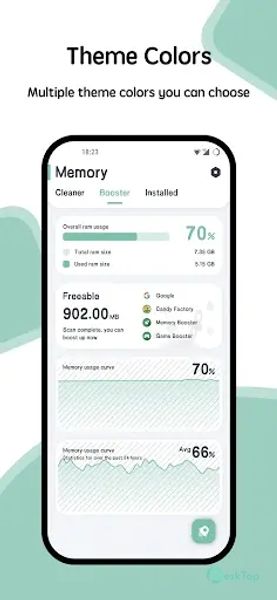 Powerful RAM Monitor Pro 11.0.7 APK MOD フル無料ダウンロード
