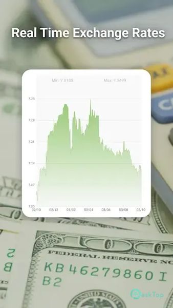 Currency Converter0 1.2.9 APK MOD Unlocked (Full) Free Download
