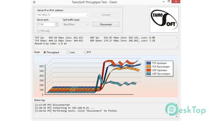 Télécharger TamoSoft Throughput Test  1.0.46 Gratuitement Activé Complètement