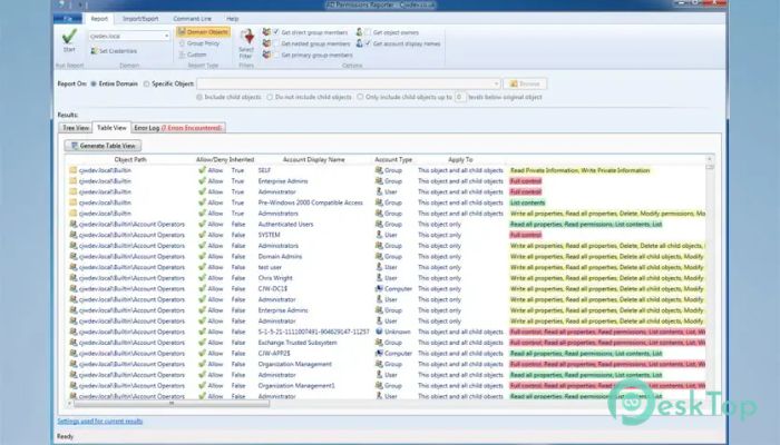 CJWDev AD Permissions Reporter